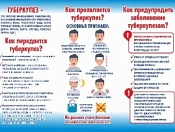 Как защитить себя от заражения туберкулезом?